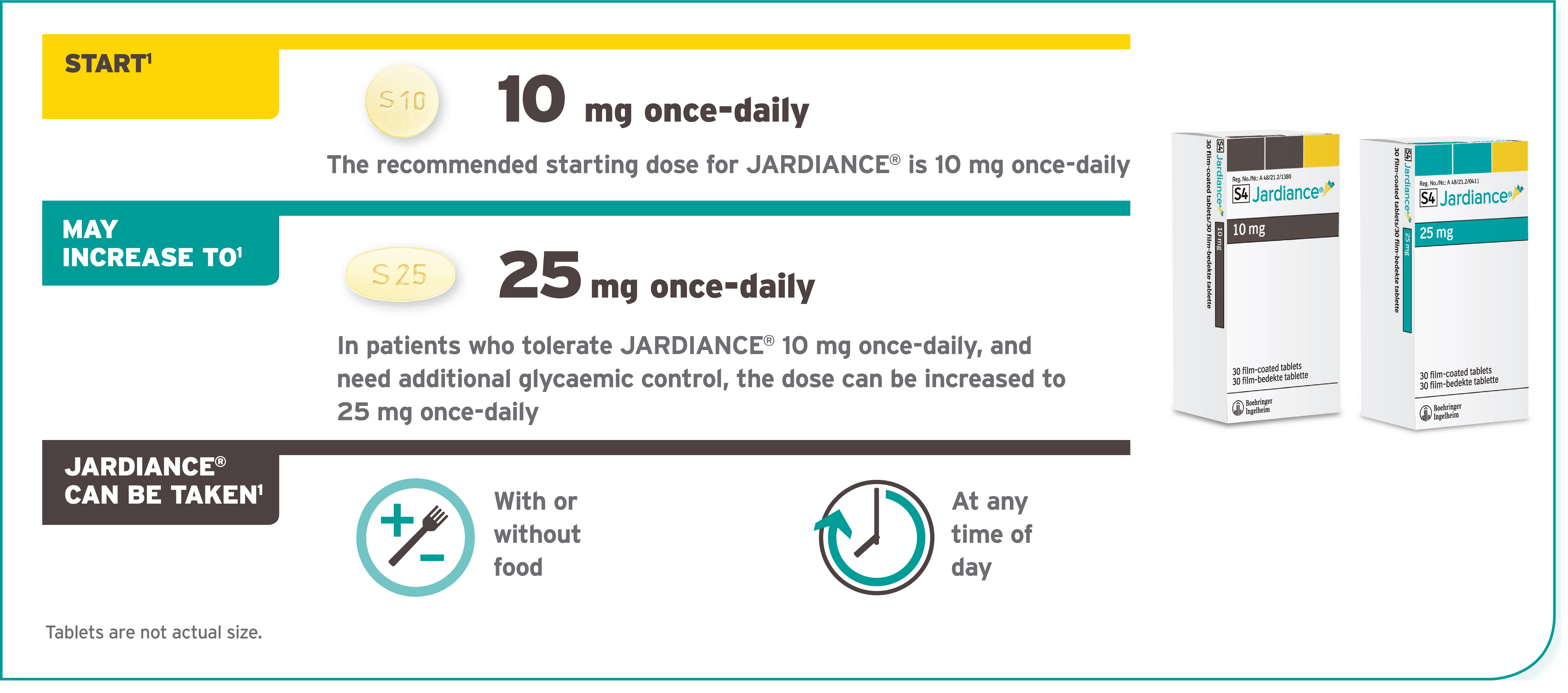 dosing-boehringerone