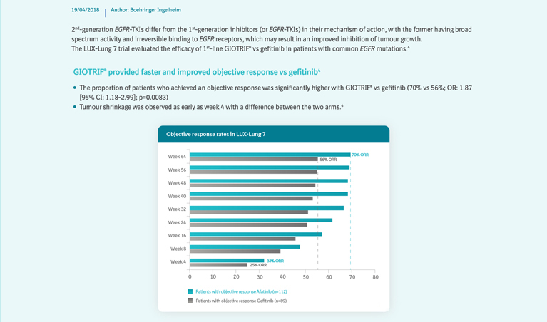 praxbind prescribing information praxbind prescribing information